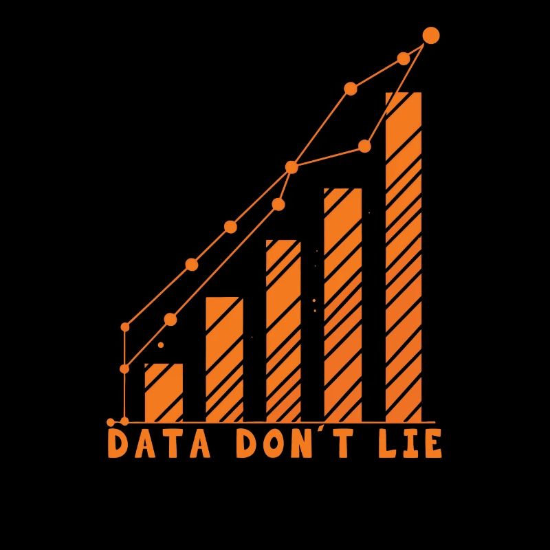 Codage des données de l’analyste comportemental