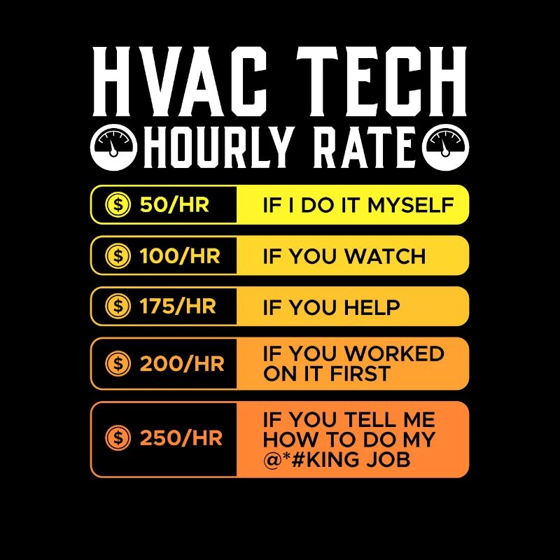 Technicien en climatisation, taux horaire de réfrigération