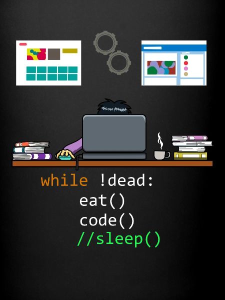 Programmering datavetenskap utvecklare programmerare