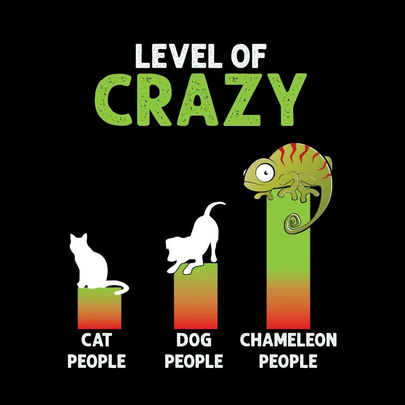 Chamäleon Mutter Chamäleon Vater Chamäleon Menschen