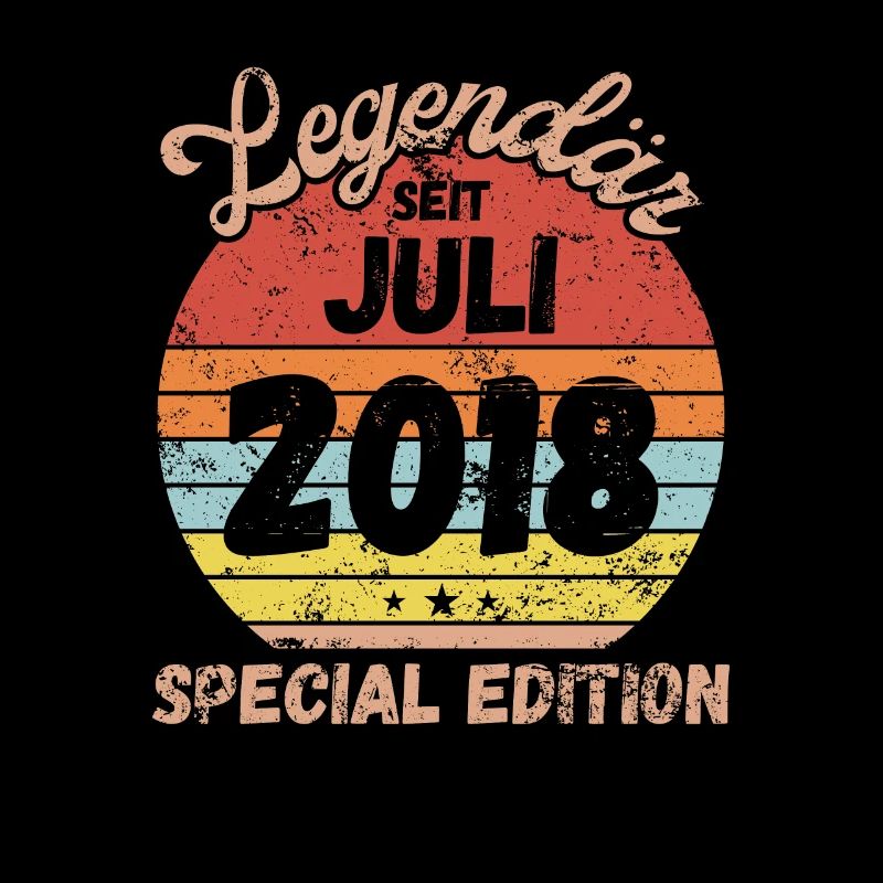 Juli 2018 - Geburtstag im Juli