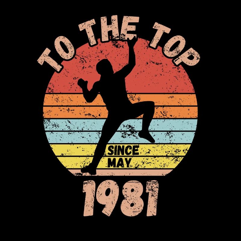 Birthday Climbing Bouldering since May 1981