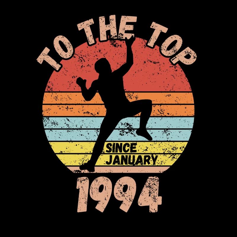 Geburtstag Klettern Bouldern seit Januar 1994