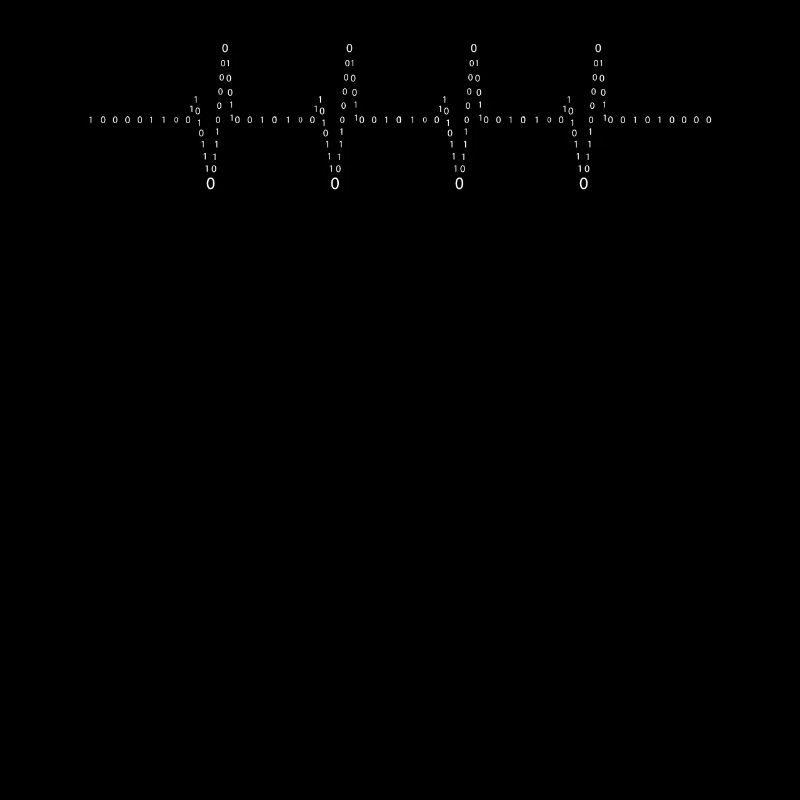 Cloud Engineer, Cloud Bits, Software developer