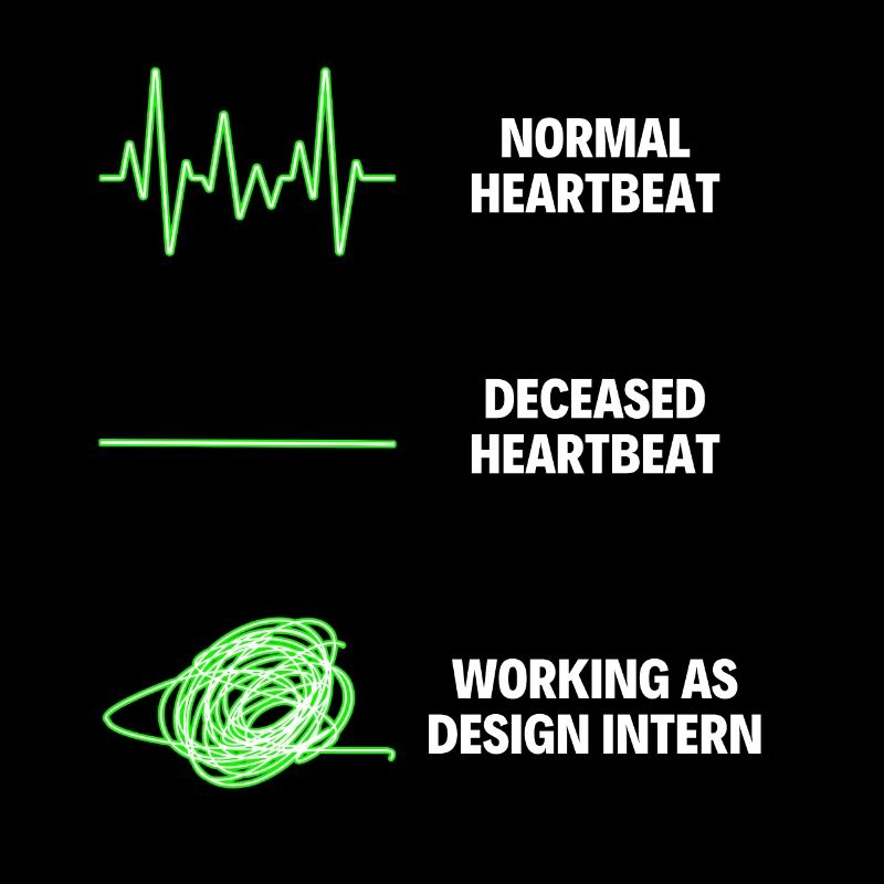 Design Intern Designer Professional Designing