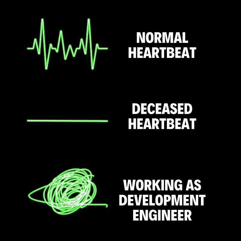 Development Engineer Job Engineer Of Development