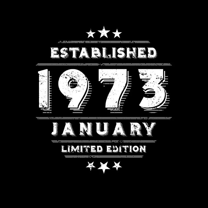 Birthday in January 1973 - January