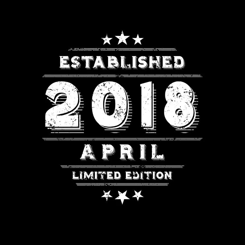 Birthday in April 2018 - April