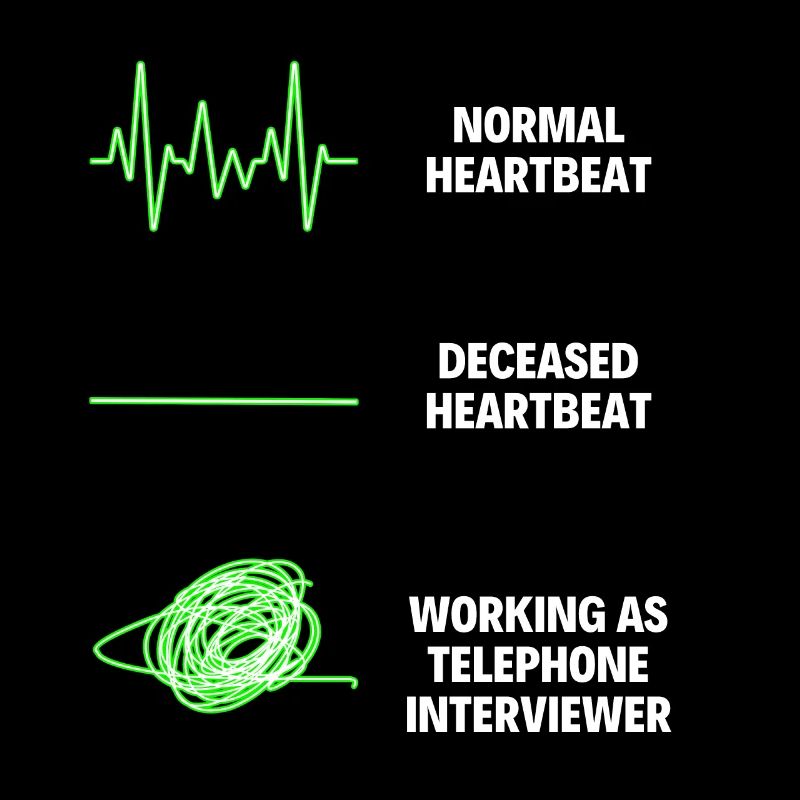 Funny Telephone Interviewer Worker Telecommunicate