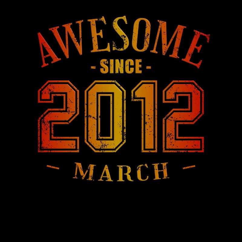 March 2012 - Birthday in March Awesome