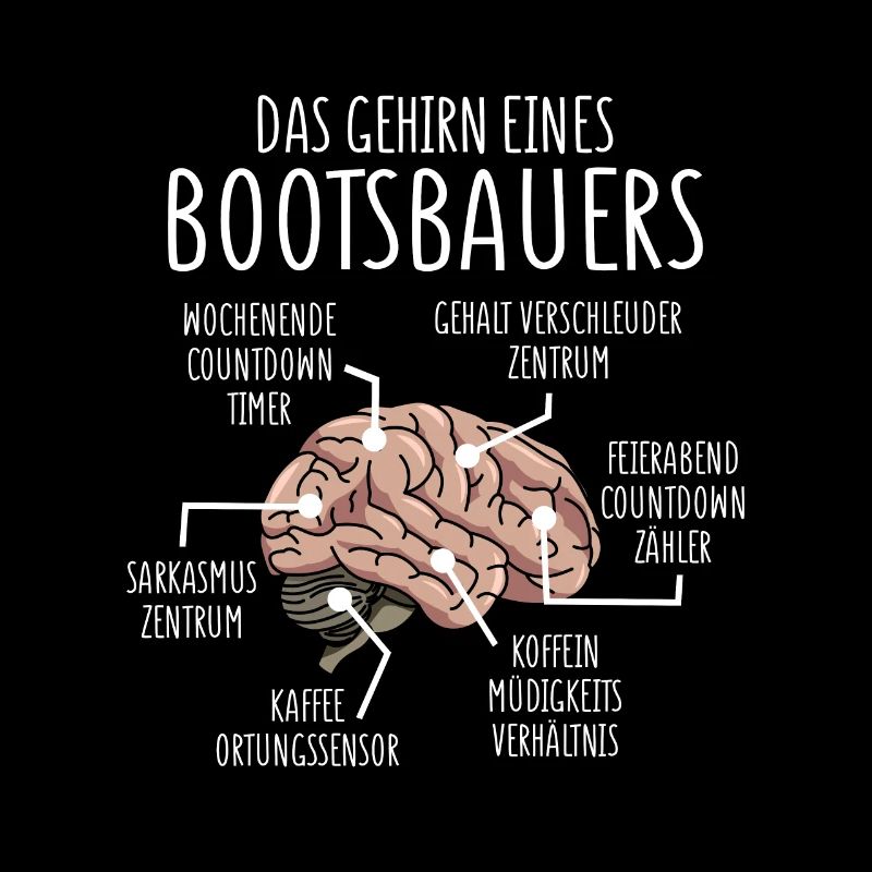 Bootsbauer Anatomie Gehirn Schiffsbauer