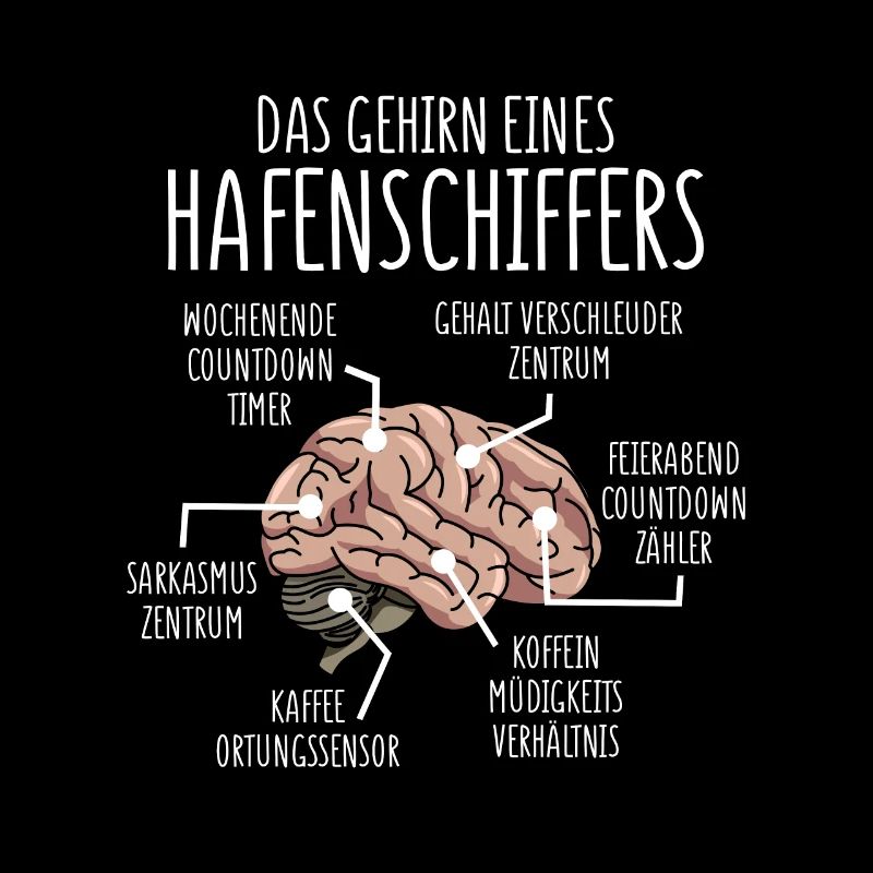 Hafenschiffer Anatomie