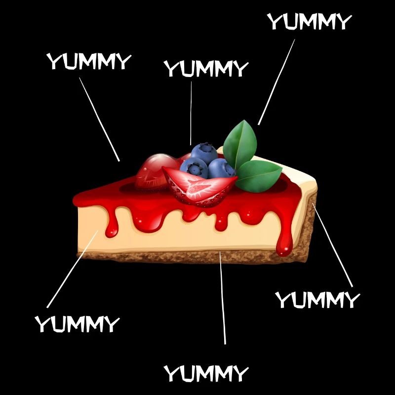 cheesecake yummy cheesecake