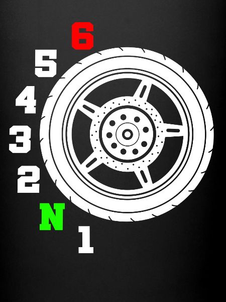 changement de vitesse moto