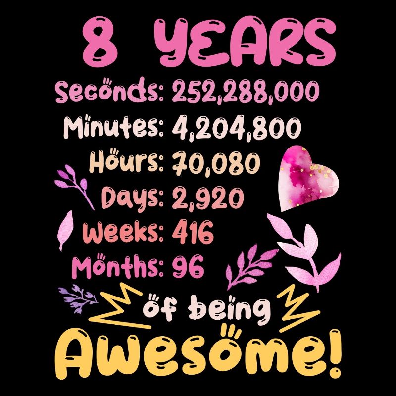 8 ans ! Cadeau d’anniversaire pour 8 ans