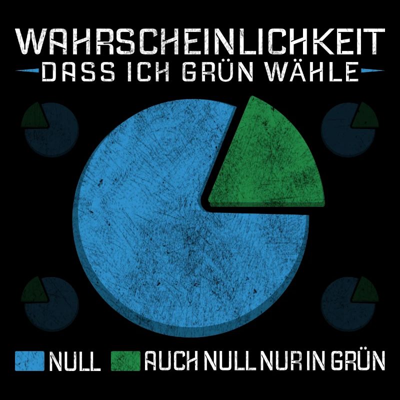 Wahrscheinlichkeit dass ich Grün wähle Null