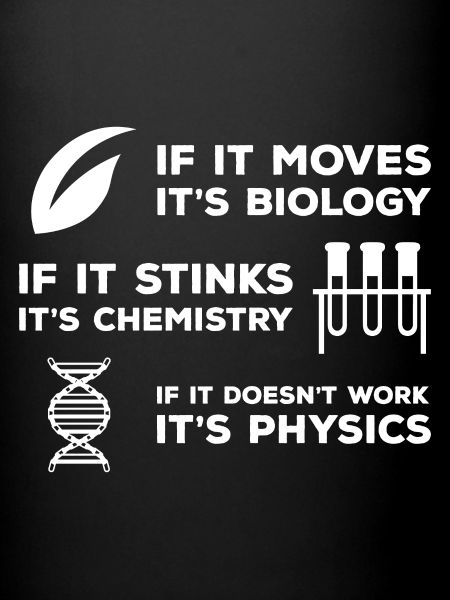 Biophysique