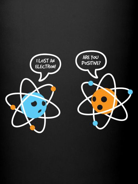 Physics Atoms Ion