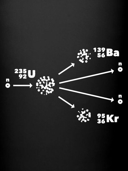 Kernspaltung Nuklearphysiker