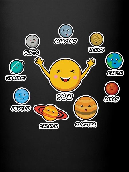 Solar system