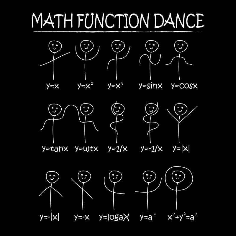 Math Functions Dance
