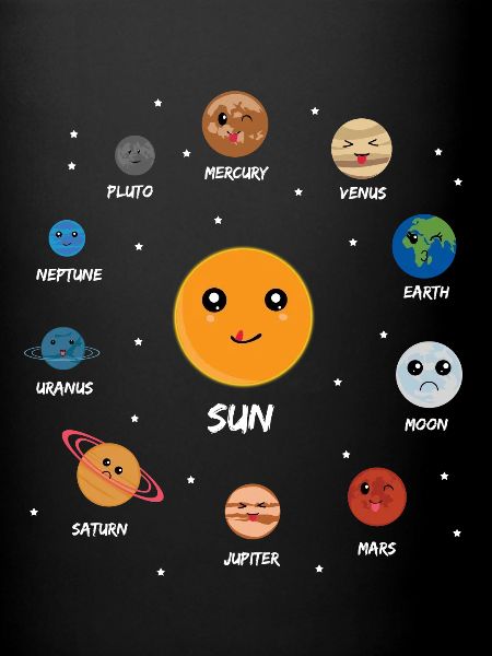 Solar system