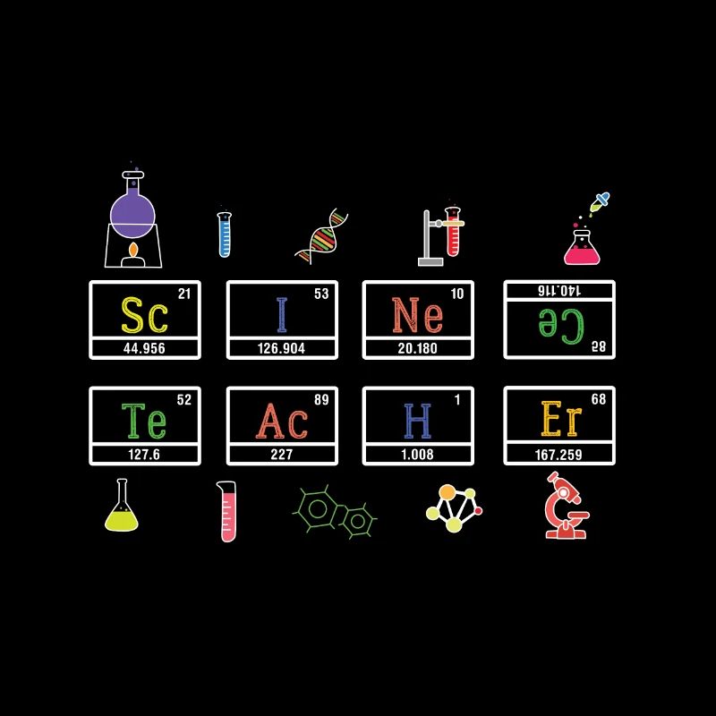 Physique Chimie Science Professeur