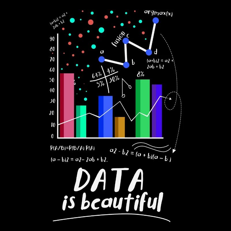 Data is beautiful