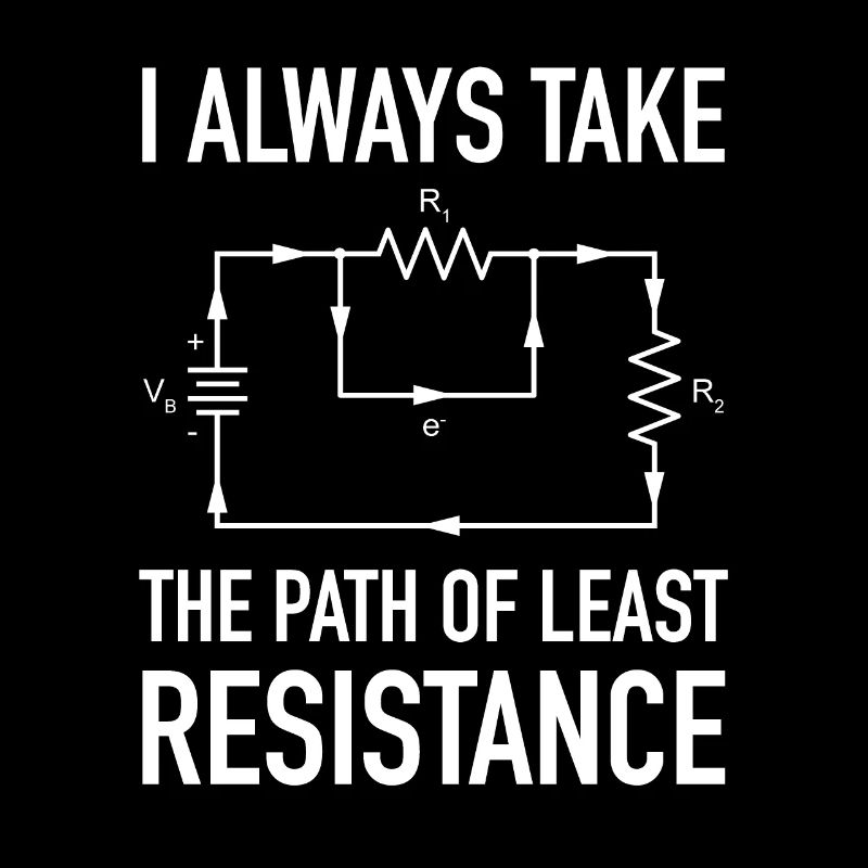 Schéma de câblage d'électricien cadeau