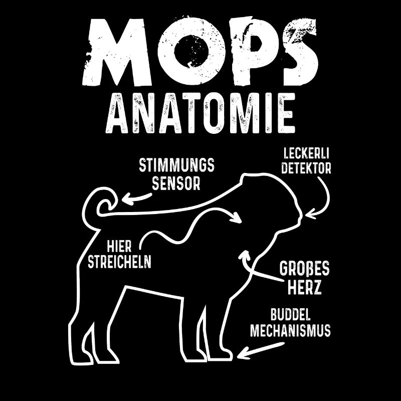 Mops Anatomie Hundebesitzer Lustig Hunde