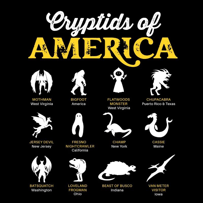 Cryptides d’Amérique Cryptozoologie Mythique