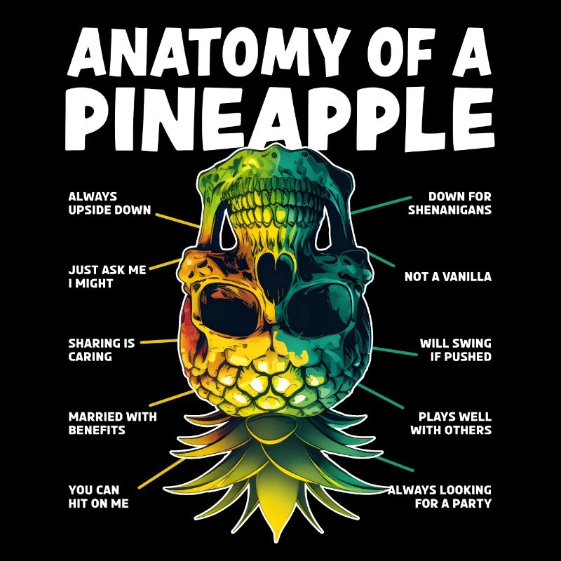 Anatomy of a Pineapple Upside Down Pineapple