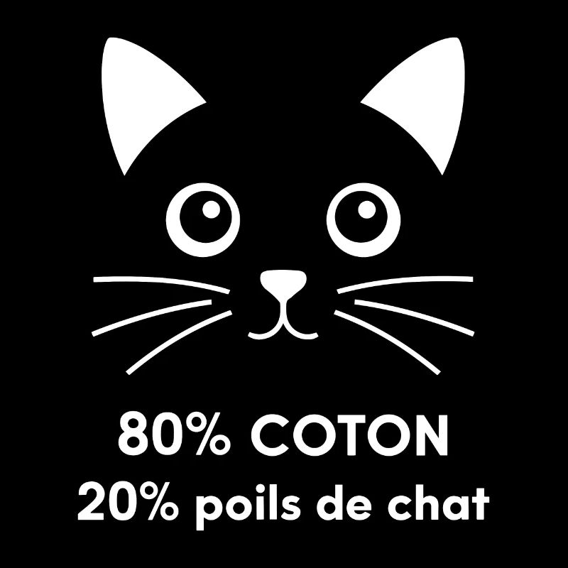 80% Coton 20% Poils De Chat Humour