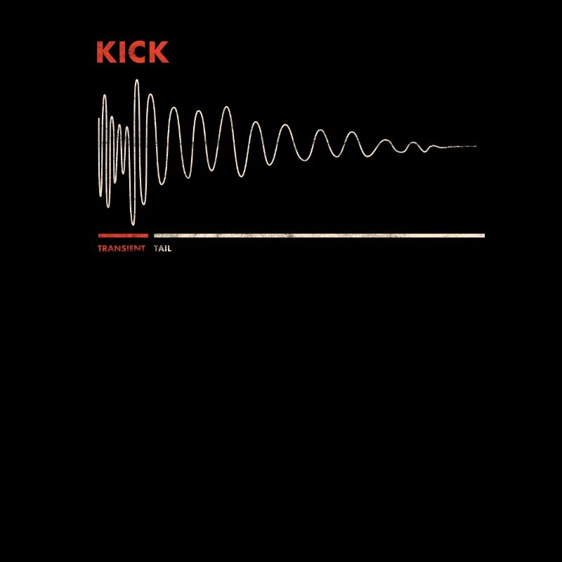 KICK Snare Clap DAW Producer Audiowave DJ Drum
