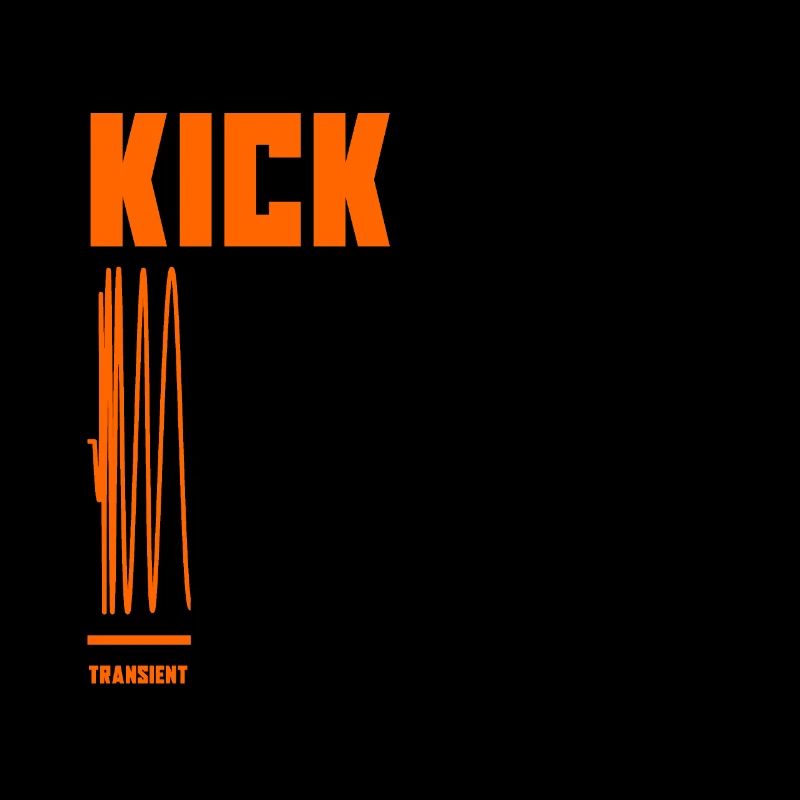 | de forme d’onde Kick Drum | de producteurs de musique Beatmaker