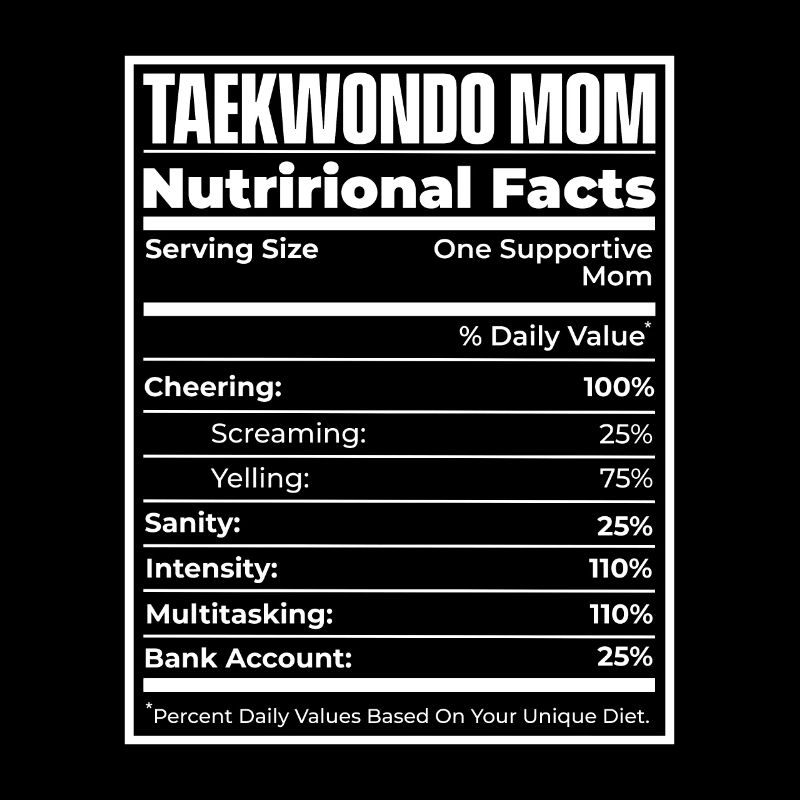 Taekwondo Nutritional Information