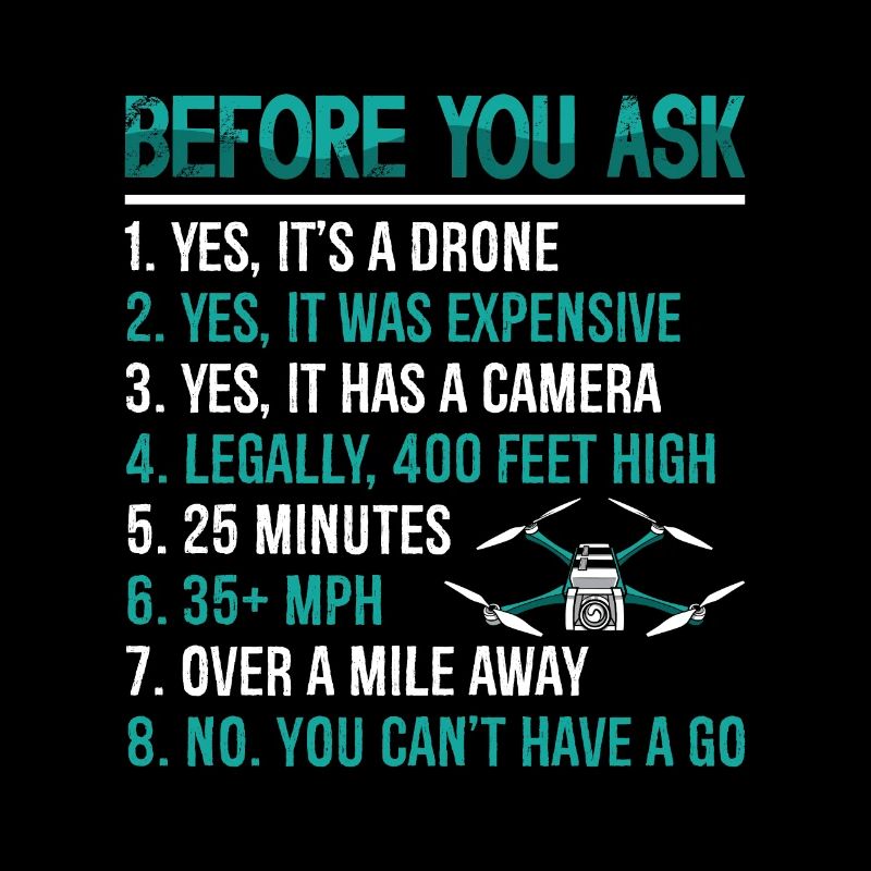 Drone Racing avant de demander Multicopter Fpv Race