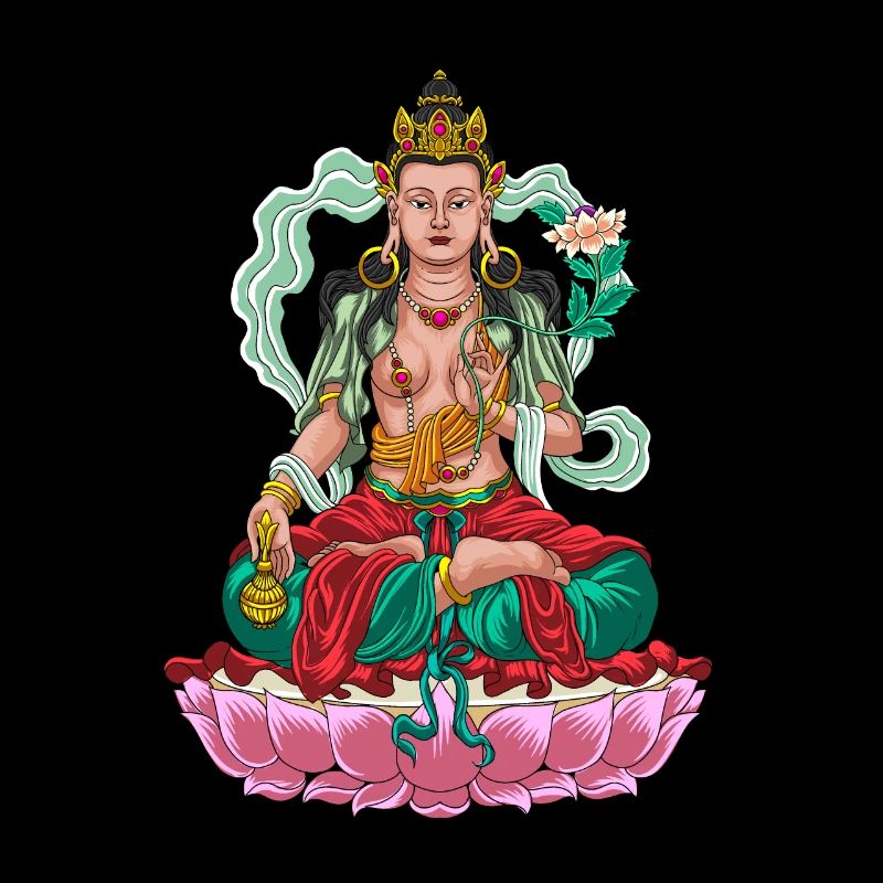 Bouddhisme Dieu Bodhisattva Vishkambhin