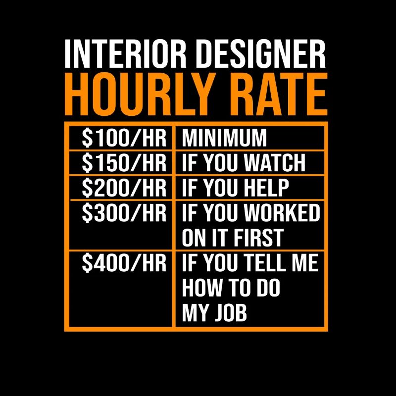 Interior Designer Architecture Architect