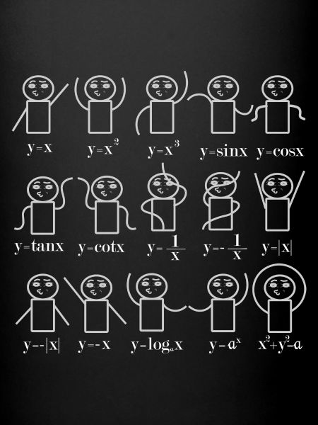 Fonctions mathématiques