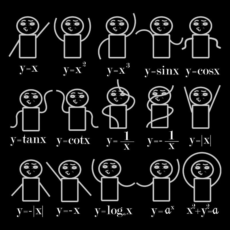 Mathematical functions
