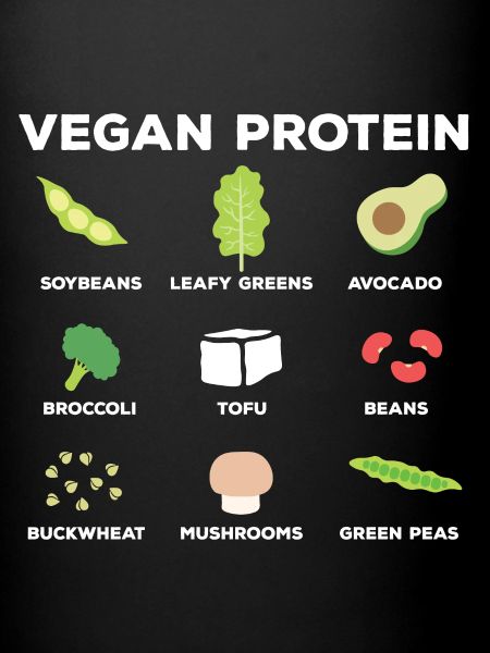 Vegetarian nutrients