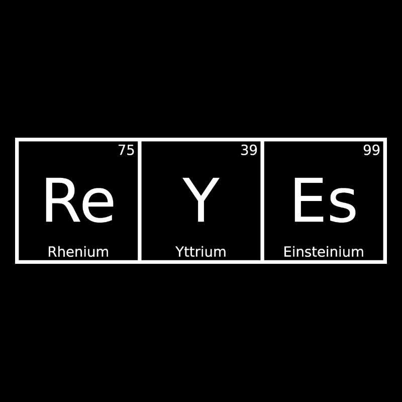Reyes Name First Name Chemistry Periodic Table Elements