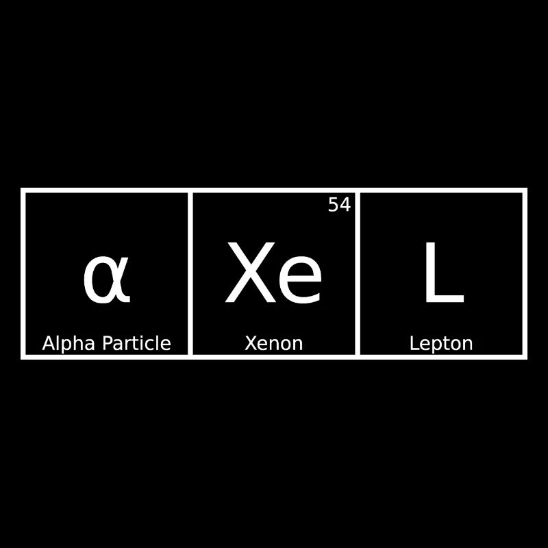 Axel Name Vorname Chemie Periodensystem Elemente