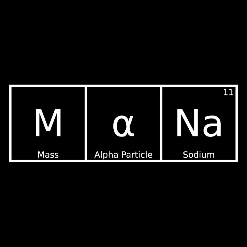 Mana Name First Name Chemistry Periodic Table Elements