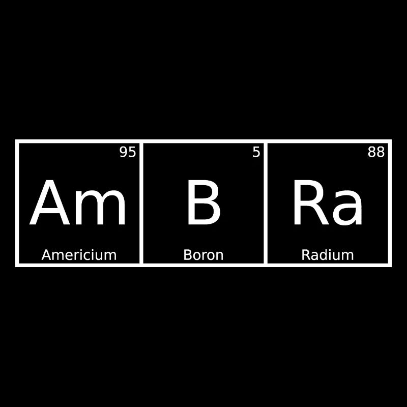 Ambra Nom Prénom Chimie Éléments du tableau périodique