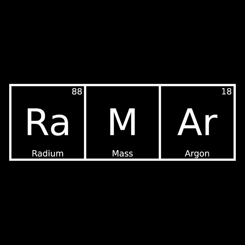 Ramar Nom Prénom Chimie Éléments du tableau périodique