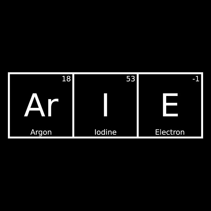 Aria Name First name Chemistry Periodic Table Elements