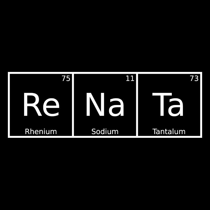 Renata Surname First Name Chemistry Periodic Table Elements