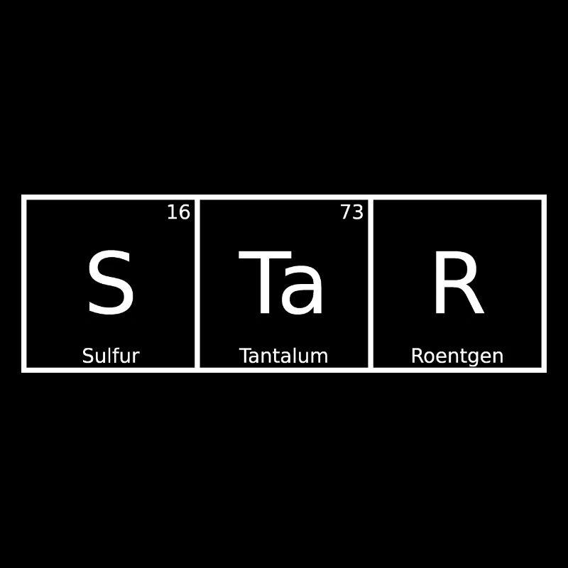 Nom de l’étoile Prénom Chimie Éléments du tableau périodique